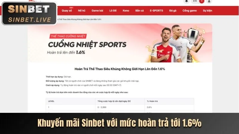 Hoàn Trả Hàng Ngày Live Casino
